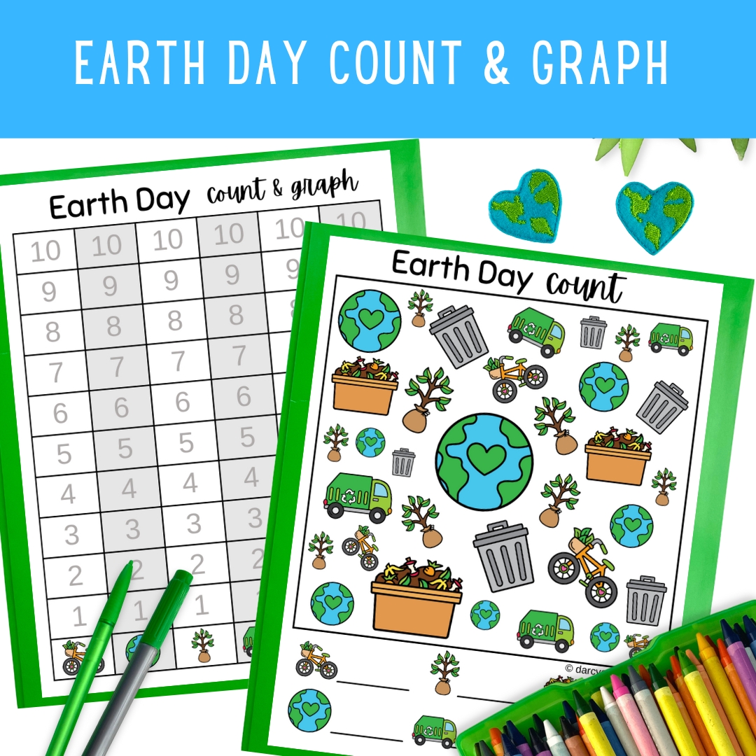 Earth Day Count and Graph